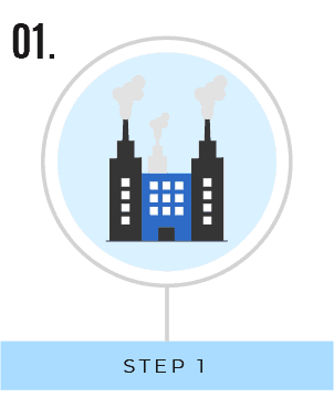 Factory Manufacturing