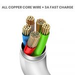 3A Wholesale Cable material for android