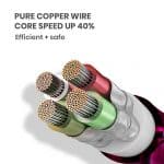 Copper wired cables wholesale
