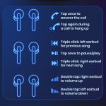 Sports BY602 Binaural True Wireless Stereo Wireless Earbuds - Image 4