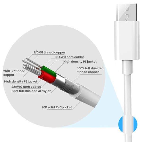 premium coated TPE micro usb cable bulk