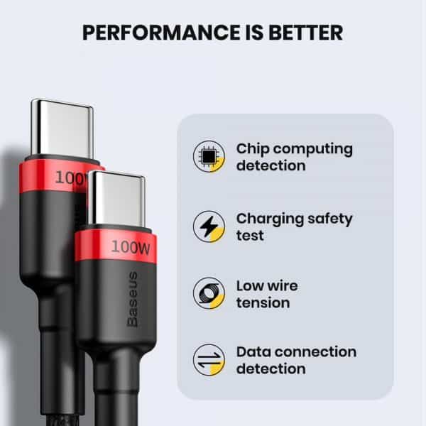 Best performance wholesale cable