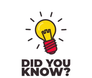 Did you know