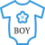 Its a boy