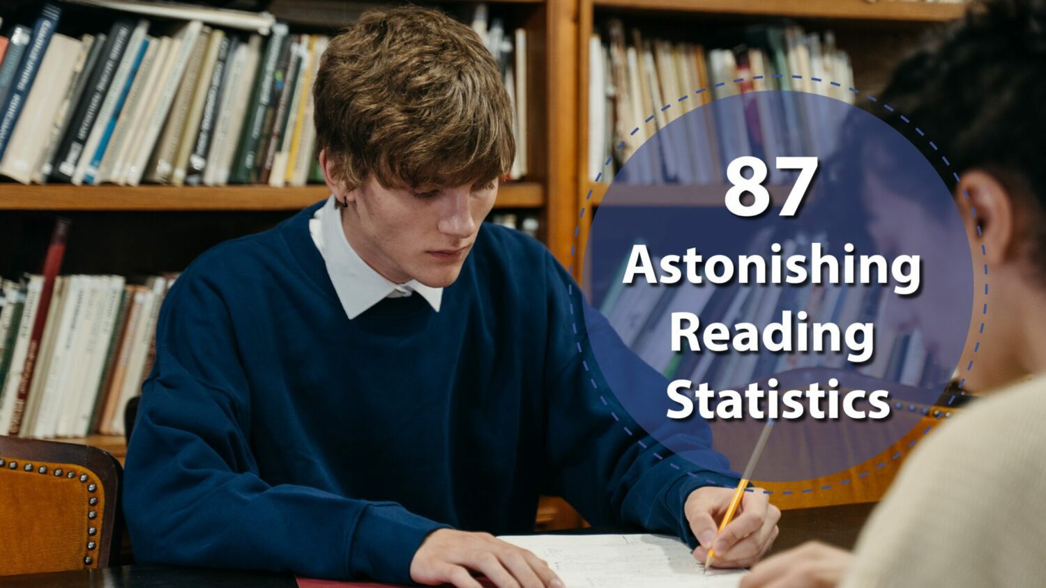 Reading Statistics Banner